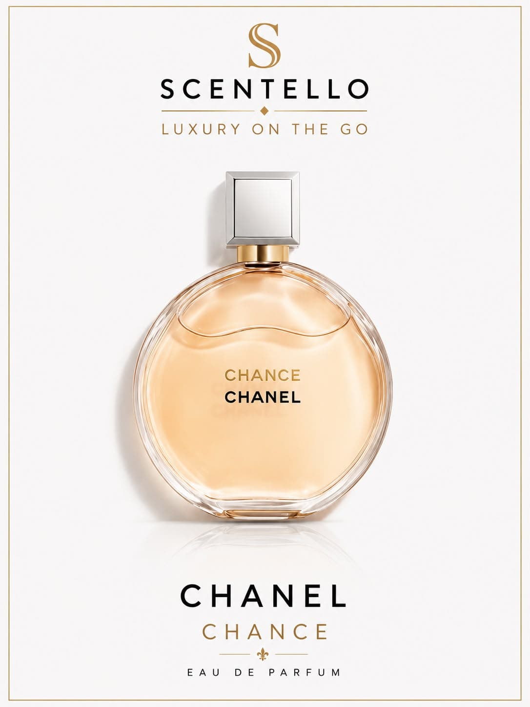 Chanel Chance
